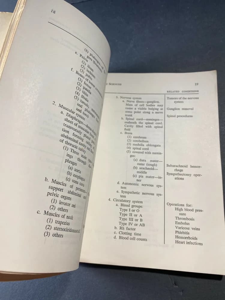 Aseptic Technique For Operating Room Personnel Perkins Saunders Company 1962 - Image 5