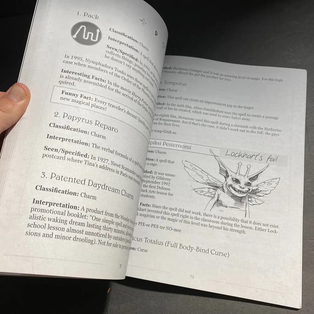Harry Potter Spellbook The Unofficial Illustrated Guide to Wizard Training - Image 4