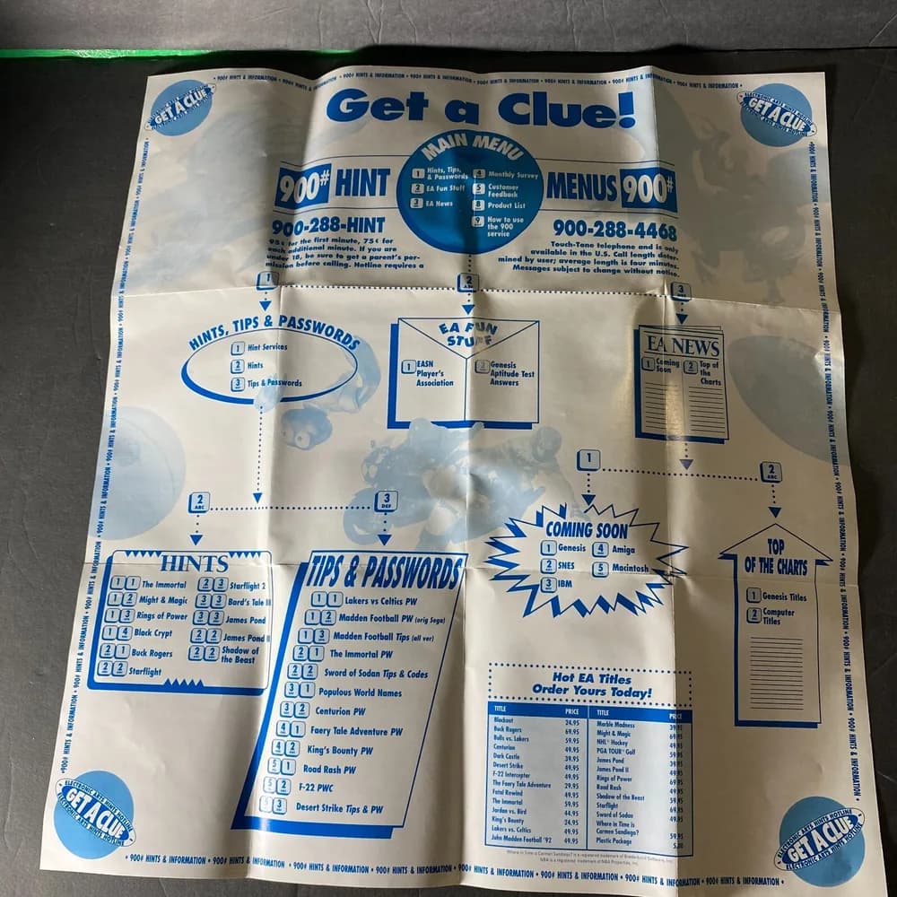 Electronic Arts "Play With The Pro's" Poster Hints Hotline Sega Genesis Insert - Image 5