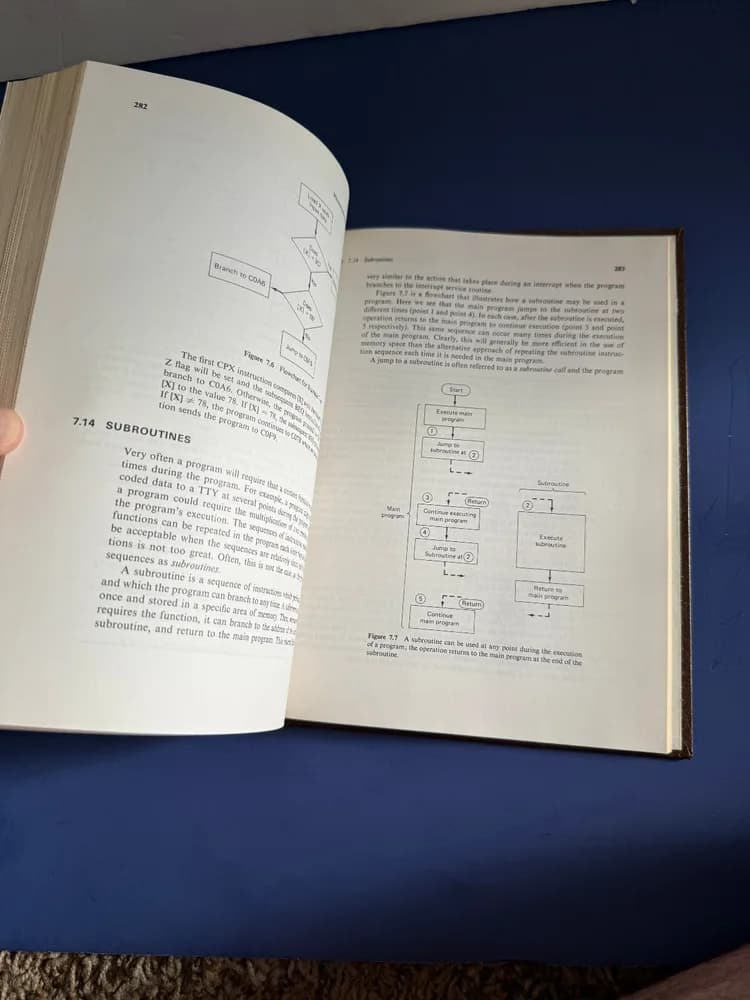 VTG 1979 Microprocessors & Microcomputers Ronald J. Tocci Hd Tech Text Bk - Image 6