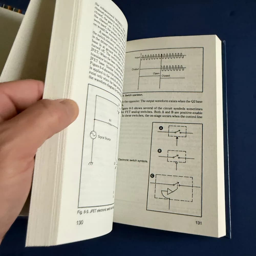 INTERFACING YOUR MICROCOMPUTER TO VIRTUALLY ANYTHING By Joseph J Carr EXCELLENT - Image 5