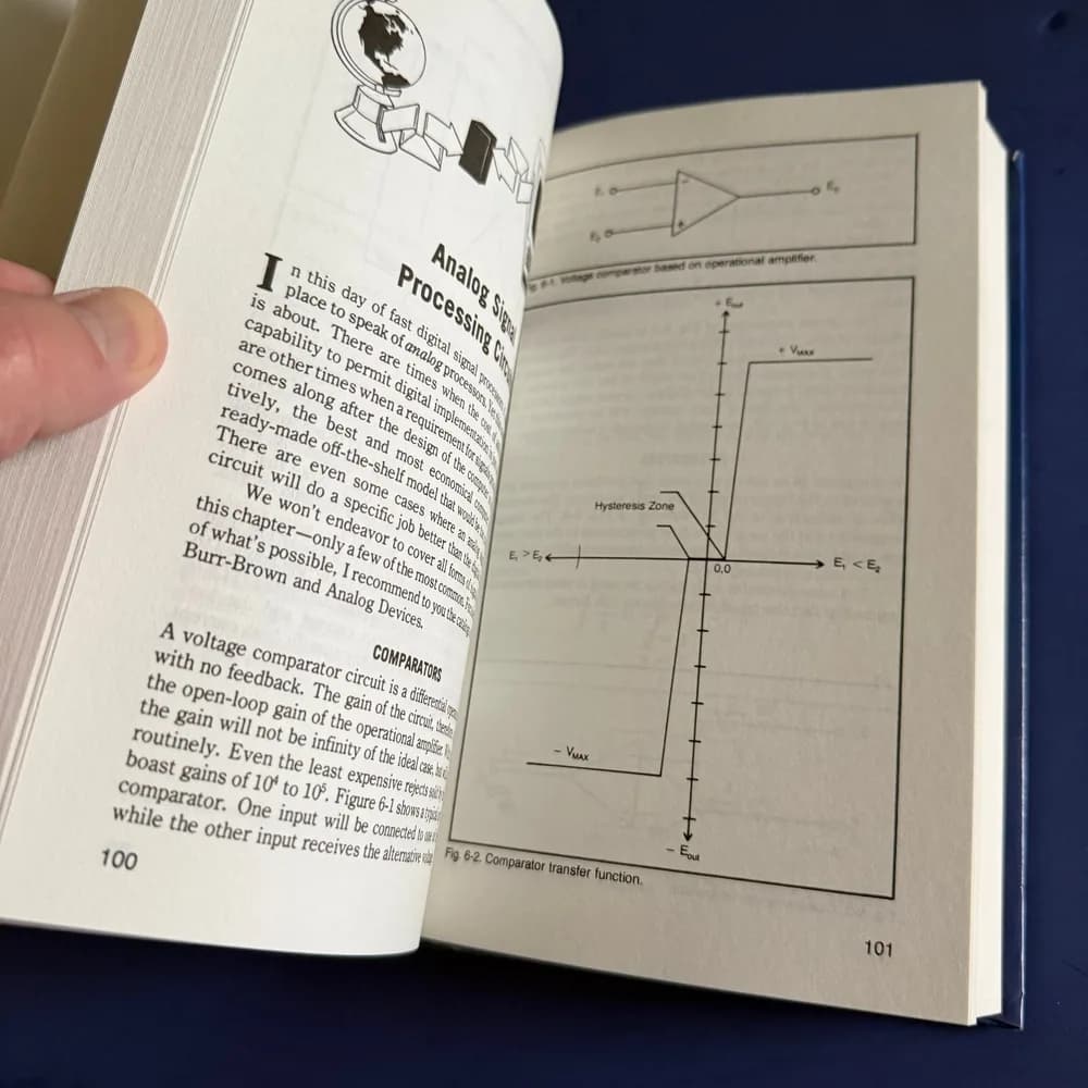 INTERFACING YOUR MICROCOMPUTER TO VIRTUALLY ANYTHING By Joseph J Carr EXCELLENT - Image 6